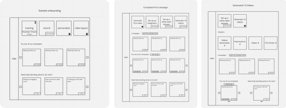 Wireframe