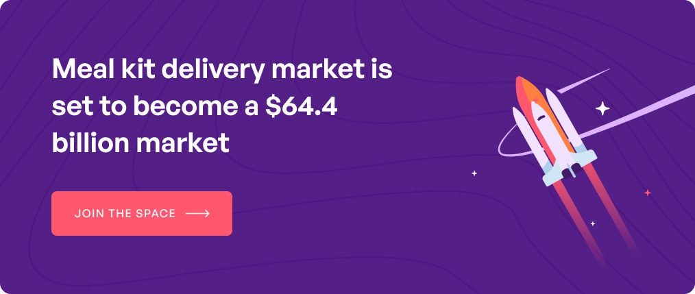 meal prep delivery app development